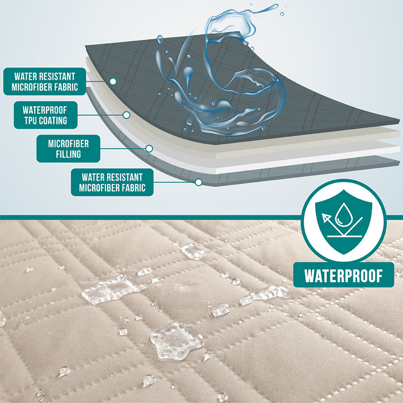 Beige X-Large Waterproof Reversible Pet Blanket Couch Cover