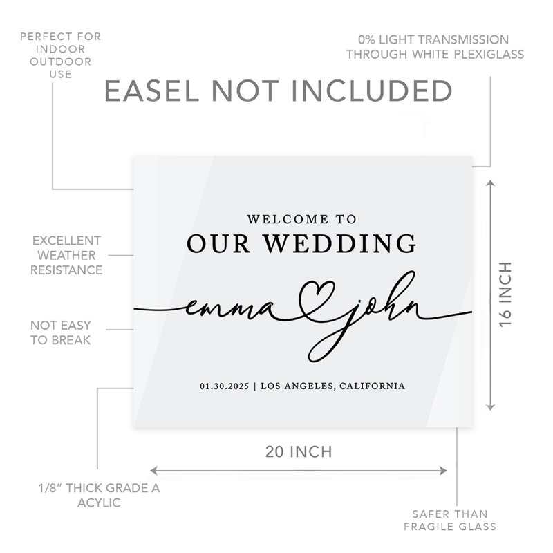 Backdrops & Signs, Yes