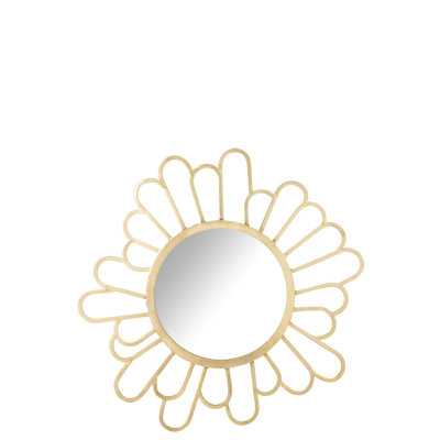 Spring / Summer 2024 Mirror