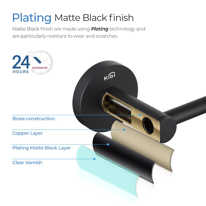 Circular Wall Mounted Toilet Paper Holder, Matte Black