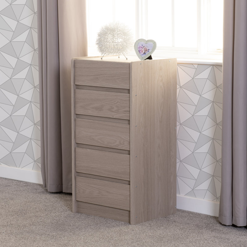 Piece Bedroom Set
