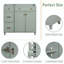Base de meuble-lavabo simple Rosmely 35,43 po-1942967500