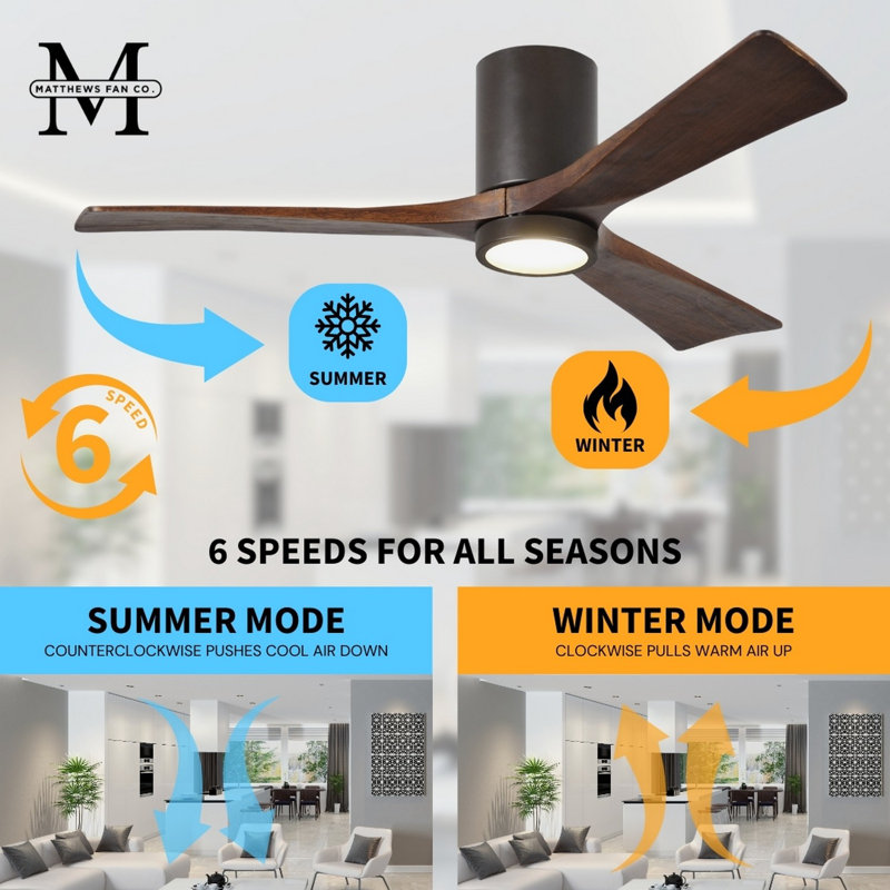 Irene Flushmount Light Kit 5 Blade LED Ceiling Fan, Gloss White, Barn Wood Tone, 52"