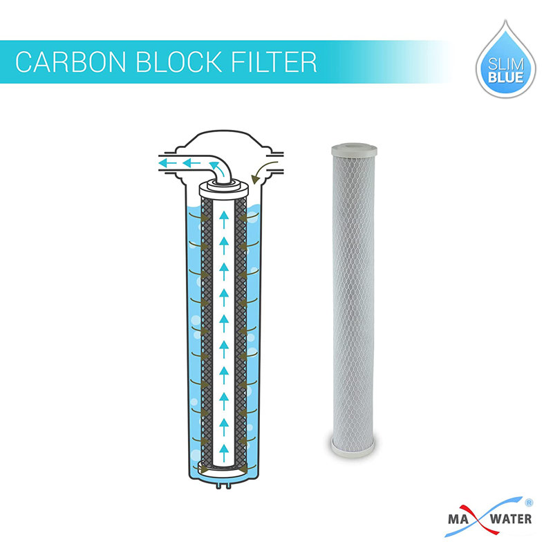 Système de filtration d'eau à 2 étages Max Water (20 x 2,5 pouces) - Sédiments + CTO