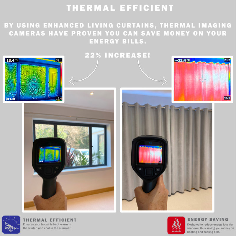 Biller Eyelet Thermal Light Reducing Curtain, Grey, 229cm Width x 137 cm Drop