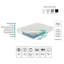 Upholstered Bed with Mattress-1607877595-1607877599-1607539780