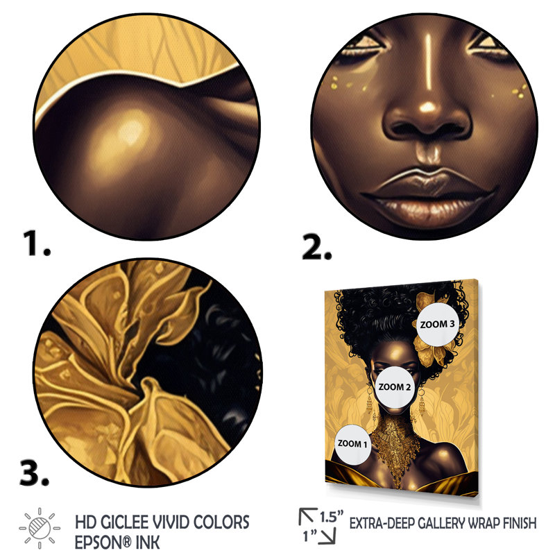 «Elyette Beautiful Retro African American Model III», reproduction sur toile, H 20 po x l 12 po x P 1 po, Toile tendue