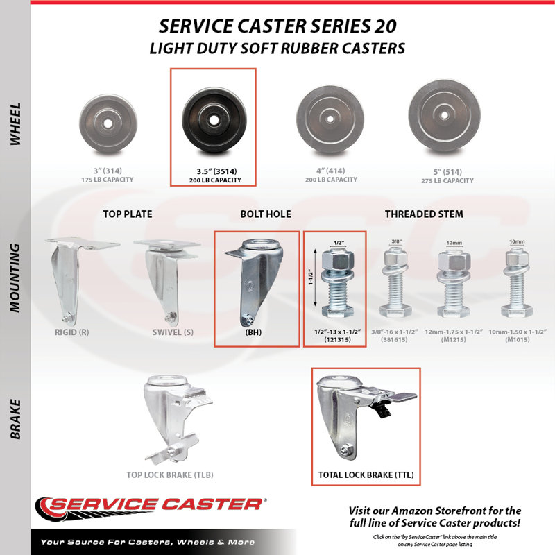 3.5 Inch SS Soft Rubber ½ Inch Threaded Stem Caster with Total Lock Brake SCC