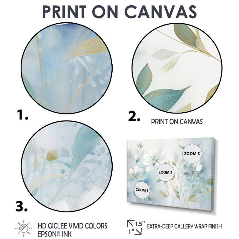 Blue Botanical Rhythms I - Art mural bleu 4 panneaux, Toile tendue, Ne s’applique pas