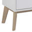 Powell Sideboard-36021816
