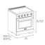 ZLINE 30 in. Paramount Induction Range with 4 Element Cooktop & Electric Oven w/ White Matte Door-2116921345