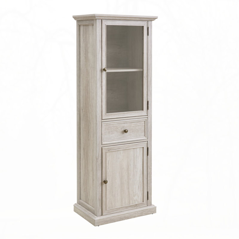 Cabinets, Blanc