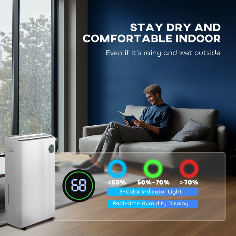 Dehumidifier, White