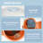 Covered Litter Box, Easy Clean