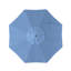 Parasol de marché 90 po Sunbrella-87941874-88663423
