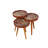 Nesting Tables