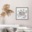 «Botanical Bohemian Dreams II», reproduction d'art sans cadre-2016213345