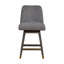 Tabouret pivotant Cesley Deryn-1426239538-1426239551-1426239548