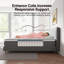 Matelas hybride Novilla-113301558-113301556