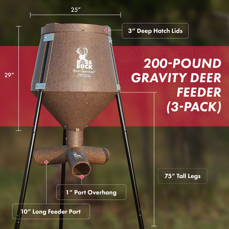 Pellet Feeder