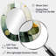 Olive Orbits Abstract Shapes I - Miroir mural ovale moderne vert-1153976167