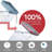 Bainet Food Storage Container