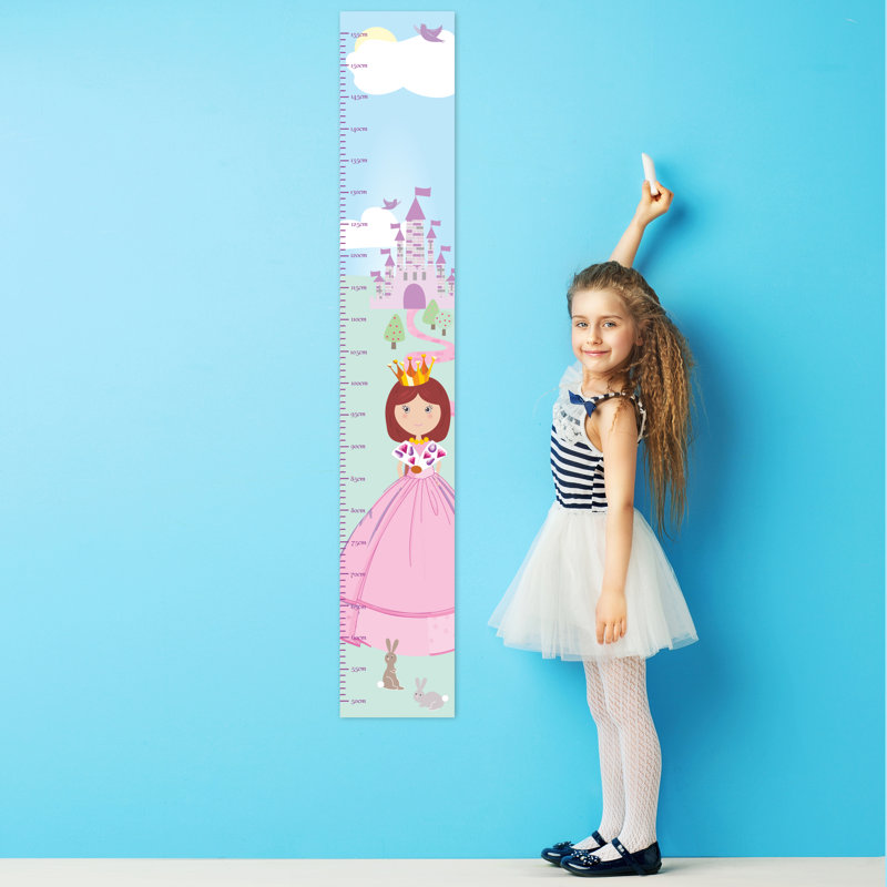 Suranne Fantasy & Sci-Fi Growth Chart