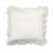 Ivory is out of stock selected