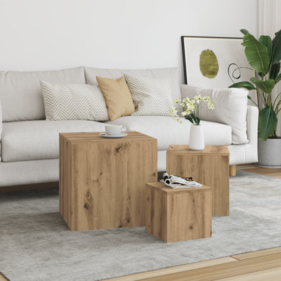 Gobind Block Nesting Tables