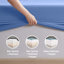Ensemble de draps Luxury Collection Classic-106306940-106306963