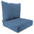 Canvas Sapphire Blue is out of stock