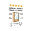 Armoire de salle de bain et de buanderie avec miroir et rangement compact-638351434