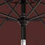 108 parapluie-1272164522