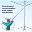 Plastic Rotary / Umbrella Clothesline