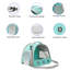 Sac de transport pour animal de compagnie