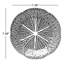 Set of 4 Cabbage Earthenware Appetizer Plates