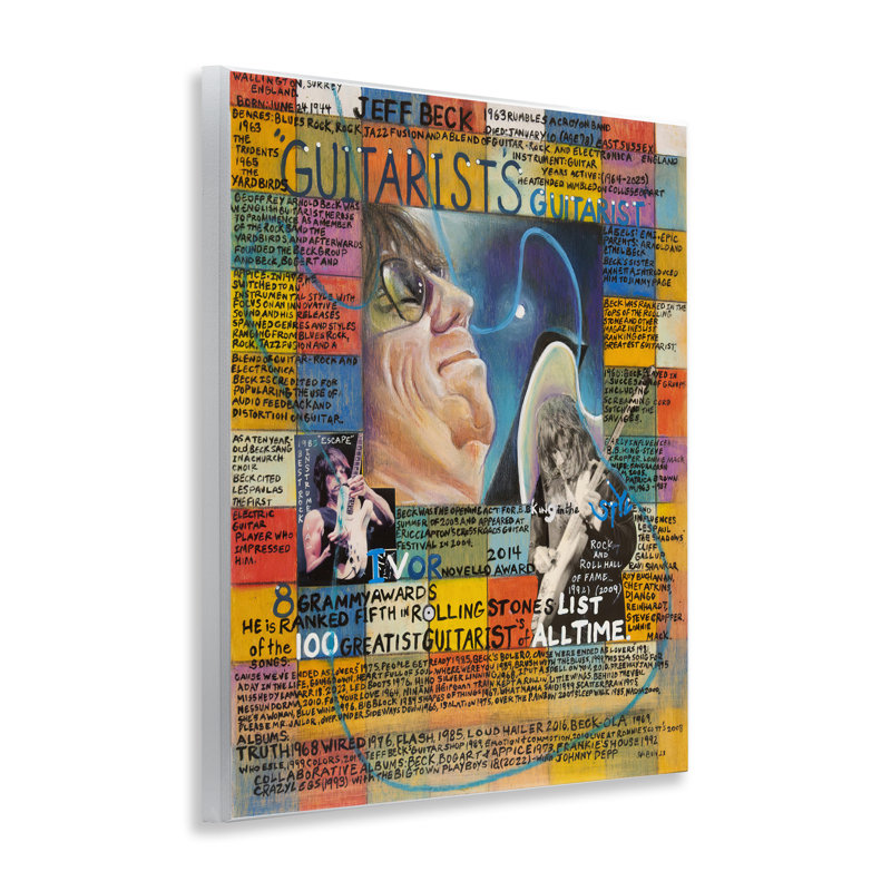 Jeff Beck Collage Wall Plaque Art by Sabin