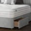 New Fairfield Divan Bed Base-1591836063-1591821505-1591836060