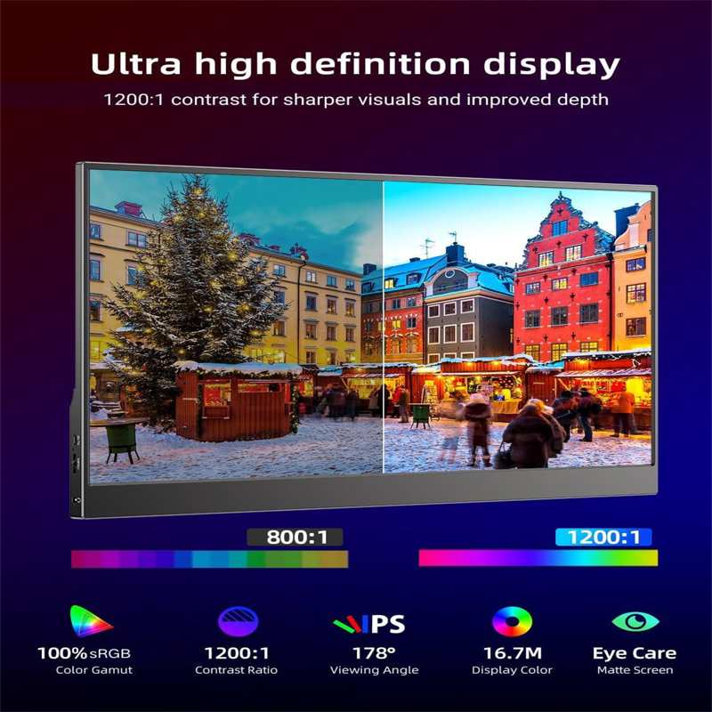 Metro Lane Portable Projector Screen Projector Screen