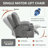 Power Lift Recliner Chair with Massage&Heat, USB and Type C Ports and 2 Steel Cup Holders-43622845