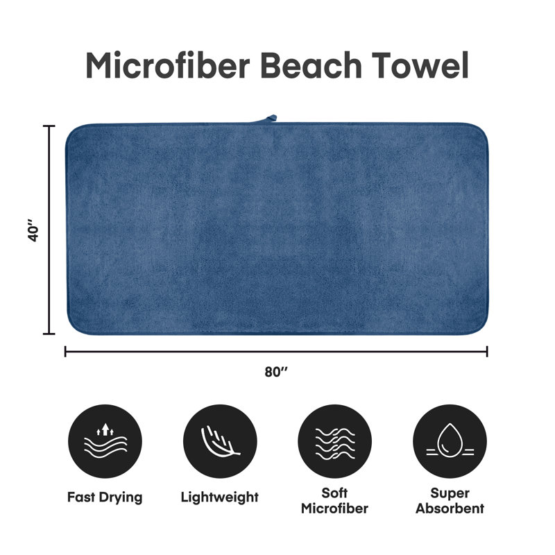Bath Sheet, Navy