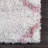 Cuanaic Trellis Shag Performance White/Pink Rug-1542548005