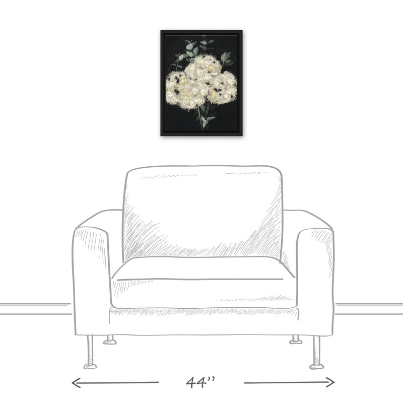 «Moody Hydrangeas», reproduction sur toile encadrée, H 17,75 po x l 13,75 po