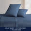 Ensemble de draps en percale de coton 200 fils Bradford-27355243-100521196
