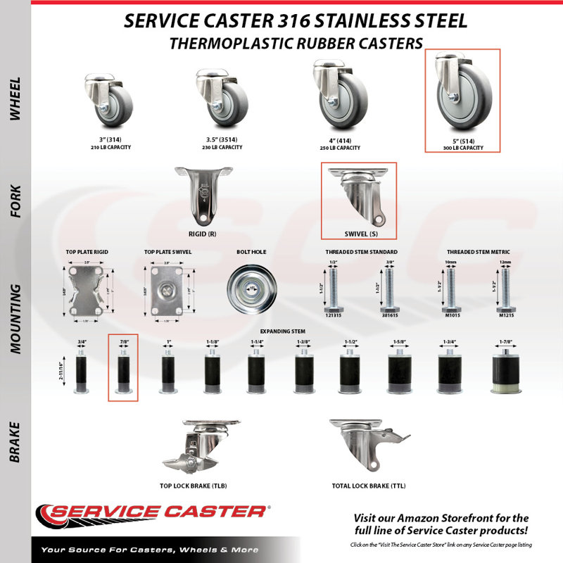 Thermoplastic Rubber Caster
