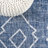 Allaire Tribal Diamond Trellis Blue/Ivory Indoor/Outdoor Rug-1416507636