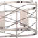 Gaen 4 - Light Kitchen Island Pendant