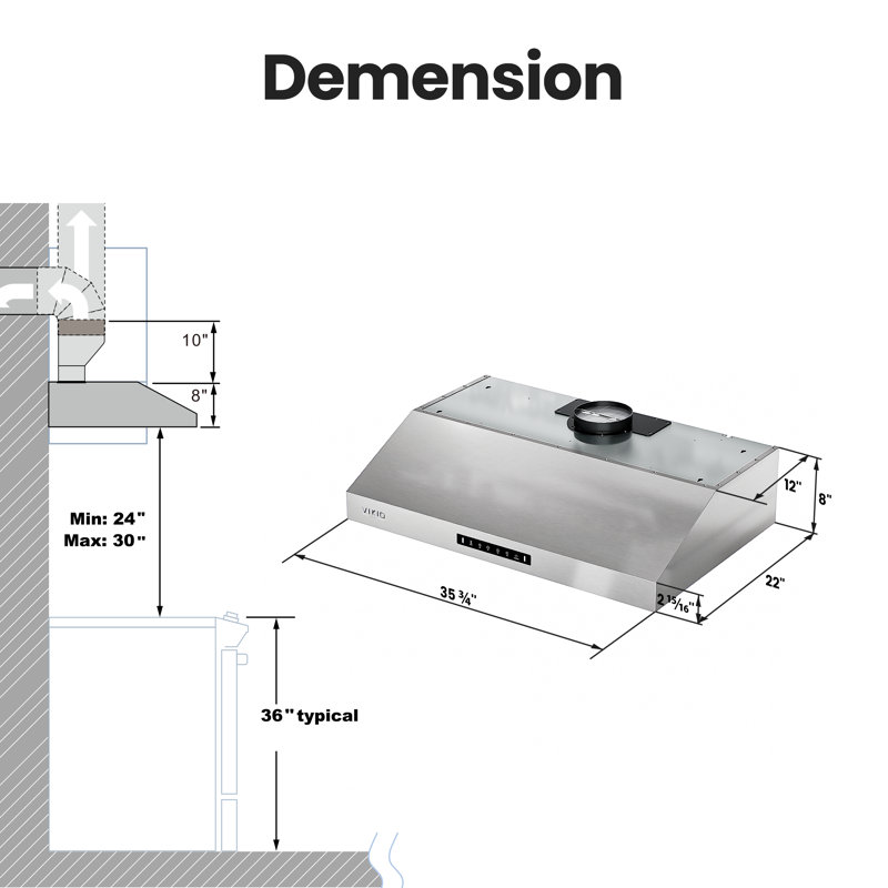 VIKIO PRO 36" 900 CFM Ducted Under Cabinet Hood In Stainless Steel With 1.5 Sones, Dual Motor, Gesture Control, Replaceable 4000K GU10 LED