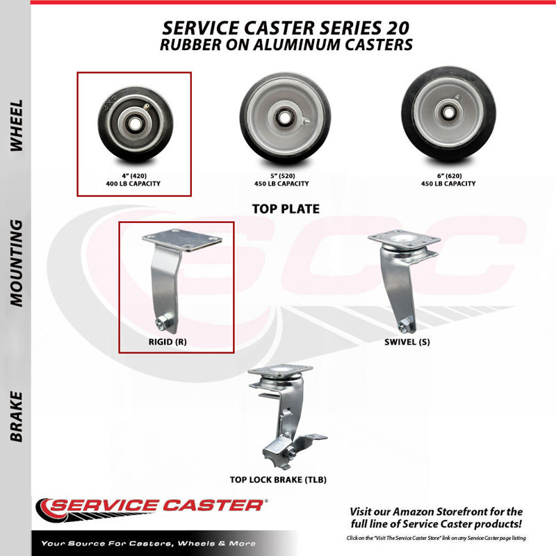4 Piece Rubber on Aluminum Caster Set