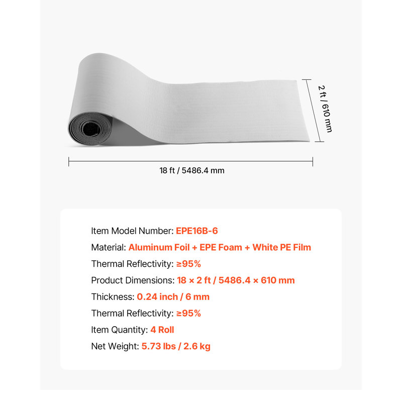 Rouleau isolant réfléchissant 2 portes de garage isolant thermique 24 po x 18 pi